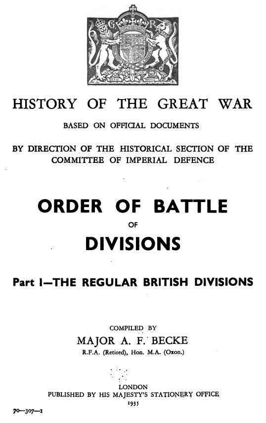 Order of Battle