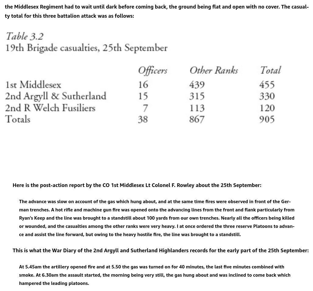 Most Unfavourable Ground (2nd Division) Battle of Loos (1) - Page 18