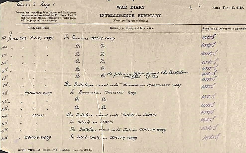 War Diary Scan